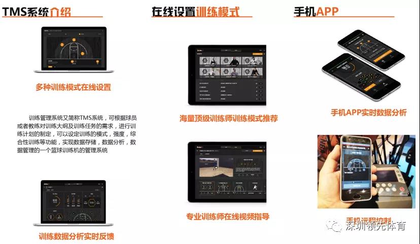 篮球训练机价格